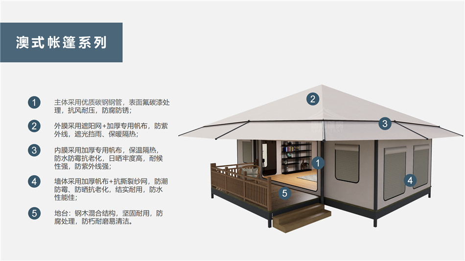 莱城区户外野奢帐篷></p><p>此外，生物荧光照明系统还为户外露营增添了一份别样的乐趣。在夜晚，你可以躺在帐篷里，仰望星空，欣赏着周围闪烁的荧光，仿佛置身于一个神秘的童话世界。孩子们会对这神奇的光芒充满好奇，围绕着帐篷嬉戏玩耍，感受大自然赋予的独特魅力。这种独特的体验，将成为你与家人、朋友之间珍贵的回忆，让户外露营变得更加难忘。</p><p>对于追求高品质户外生活的人们来说，生物荧光照明系统的户外野奢帐篷无疑是一个绝佳的选择。它不仅提供了舒适的住宿环境，还为你带来了与自然亲密接触的独特机会。在这个快节奏的时代，让我们放慢脚步，走进大自然，感受生物荧光照明系统带来的奇妙夜晚，开启一场别样的户外野奢之旅。</p><p>随着技术的不断进步，相信生物荧光照明系统将会在未来的户外领域得到更广泛的应用。它将为更多的人带来独特的户外体验，让我们在享受自然的同时，也能领略到科技与自然相结合的无限魅力。让我们一起期待这个充满奇幻光芒的未来户外世界，迎接更多惊喜与美好的到来。</p>    </article>
    <span class=